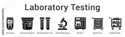 Laboratory testing banner web icon organizes specimen collection and analysis equipment for diagnostic procedures.