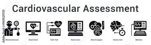 Cardiovascular assessment banner web icon evaluates heart health through pressure monitoring and cardiac testing procedures.