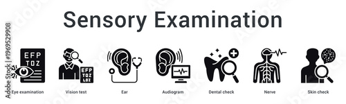 Sensory examination banner web icon evaluates vision, hearing, dental, neurological and dermatological health comprehensively.