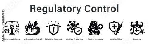 Regulatory control banner web icon balances immune responses managing inflammation and providing passive protection mechanisms.