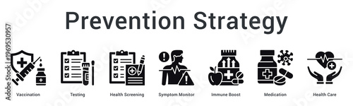 Prevention strategy banner web icon combines vaccination, testing and screening for comprehensive health protection measures.