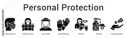 Personal protection banner web icon provides complete PPE equipment from masks to sanitizers for individual safety.