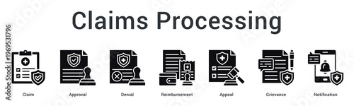 Claims processing banner web icon manages approval, denial and appeal procedures with notification and reimbursement tracking.