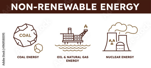 Non-renewable energy infographic concept. Vector line art icons of coal, offshore oil and natural gas rig, and nuclear power plant. Fossil fuel and industrial power generation.