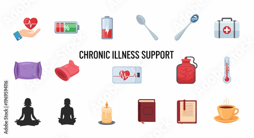 Chronic Illness Support System Icons.