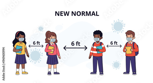 Diverse students in school uniforms wearing protective masks and standing apart to maintain social distancing.