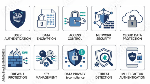 Cybersecurity Icons – Data Encryption, Authentication, Firewall, Cloud Security, Access Control, Network Protection, Privacy, Passwords, VPN, Digital Safety Graphics