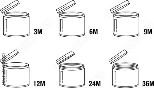 Cosmetic packaging PAO symbols showing open container with lid and expiration months, vector design for skincare product shelf life labeling illustration