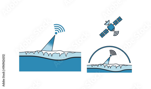 Satellite Communication and Global Positioning System Technology Illustrating Signal Transmission and Reception