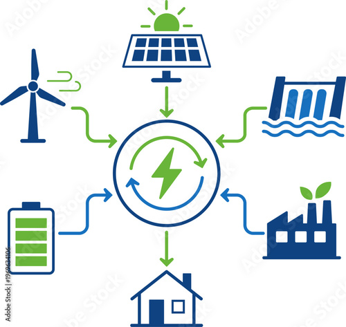 Smart Renewable Energy Network Icon with Solar, Wind, Hydro, Battery and Power Distribution System
