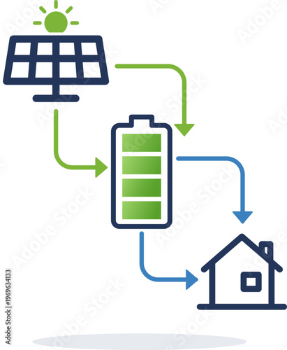 Solar Energy to Home Storage System Icon with Battery Flow and Power Distribution