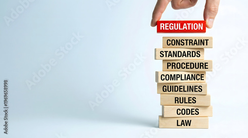 Human hand places red regulation block on a stack of business compliance law concept wooden blocks