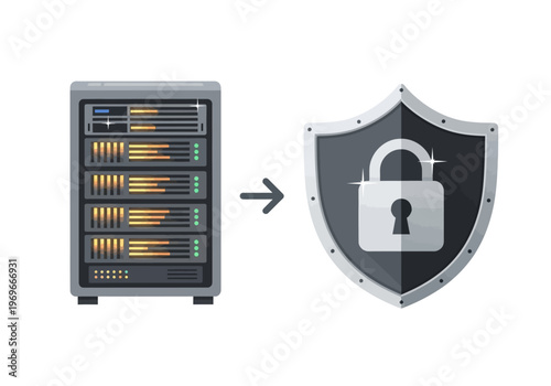 Secure server migration to protected shield with lock