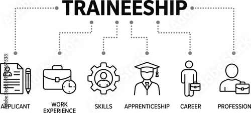 Traineeship infographic concept featuring applicant work experience skills apprenticeship career and profession icons in thin line style