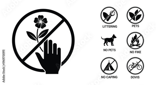 Prohibited activities signs no picking pets camping and cycling