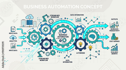 Business automation concept with gears and icons on white background