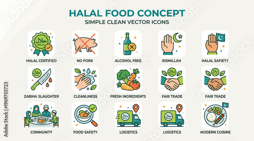 Halal food concept icons set with certification labels on white background