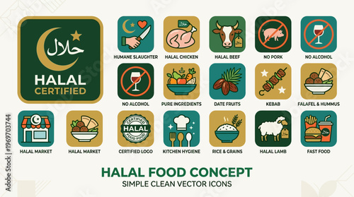 Halal food icons set with various certified symbols on white background