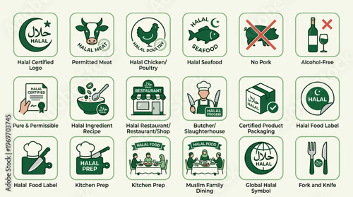 Halal food icons and labels for certified products on white background