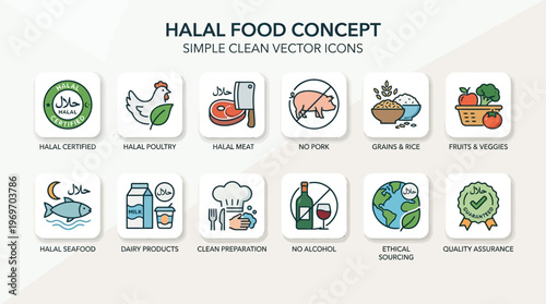 Halal food concept icons set with certification labels on white background