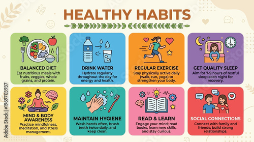 Healthy habits infographic with balanced diet, exercise and sleep on white background