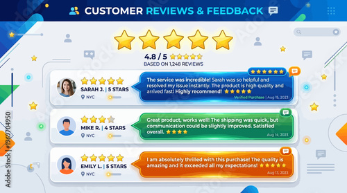 Customer reviews and feedback with 4.8 star rating on white background