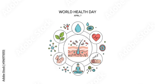 World Health Day infographic with skin anatomy and wellness icons