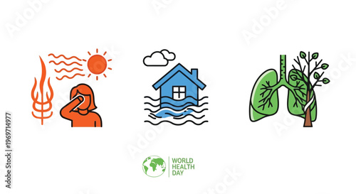 Environmental health icons showing climate change impact on human body