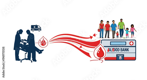 Blood bank donation process and community support