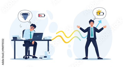 Burnout and energy recovery for business professionals