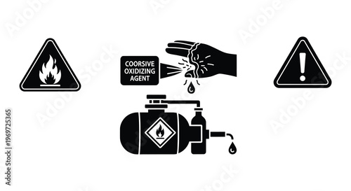Hazard symbols depicting flammability corrosion and oxidizing agent risks
