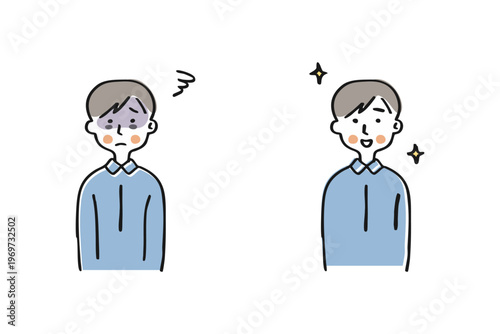 目の下にくまがある男性とすっきりした表情の男性　ビフォーアフター
