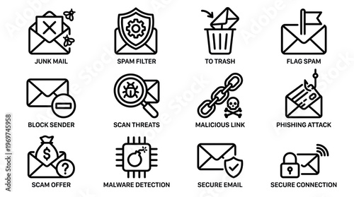 Set of minimalist black outline icons representing email security and cyber threats on white background, concept for cybersecurity interface design, digital protection software and education