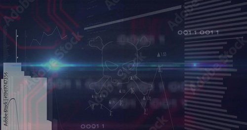 Displaying skull glyph centering in cyber HUD, with line graph, bars, barcode, binary