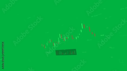 On play price chart revealing, zooming, candles rising then retracing to show DIVIDEND transparent