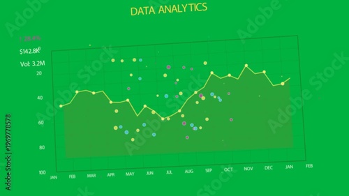 Title appearing, yellow area tracing top, markers clustering to show trends on transparent canvas