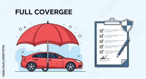 Car insurance concept illustration with a red sedan protected by a large red umbrella next to an insurance coverage document checklist.