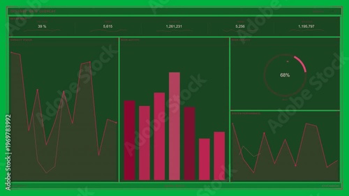 On data refresh HUD on transparent canvas updating bars, filling gauge, visualizing performance