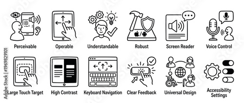 Digital accessibility icons illustrating key principles for inclusive user experience and universal design in web and mobile applications.