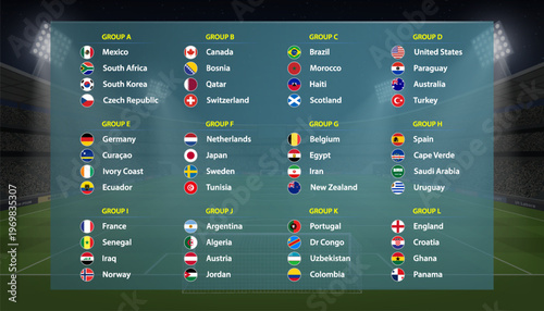 International football tournament 2026 group stage teams list layout