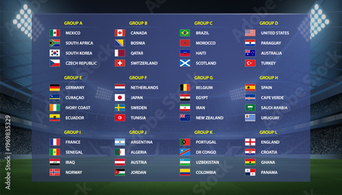 International football tournament 2026 group stage teams list layout