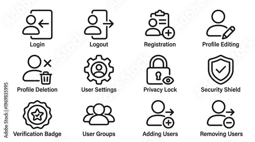 Comprehensive collection of outline vector icons for user account management, login authentication, security features, and privacy settings in modern digital interfaces