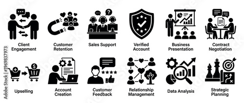 Collection of business icons illustrating key concepts like client engagement, sales support, customer feedback, and strategic planning for various corporate operations.