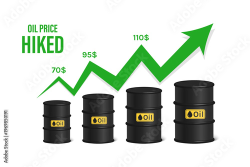 Rising Oil Barrel Prices and Energy Costs Vector Illustration Inflation Crisis Concept