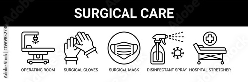 Surgical Care web banner icon vector illustration concept with icons of operating room, surgical gloves, surgical mask, disinfectant spray, and hospital stretcher.