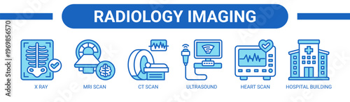 Radiology Imaging web banner icon vector illustration concept with icons of X ray, MRI scan, CT scan, ultrasound, heart scan, and hospital building.