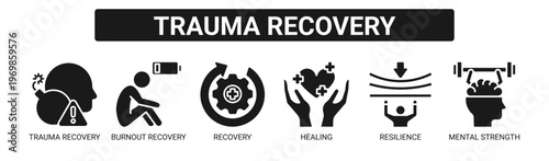 Trauma Recovery web banner icon vector illustration concept with icons of trauma recovery, burnout recovery, recovery, healing, resilience, and mental strength.