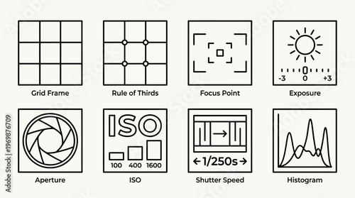 Photography icons showing grid, thirds, focus, exposure, aperture, ISO, shutter, histogram.