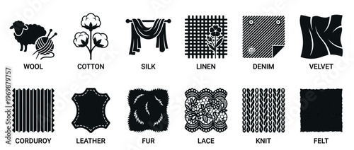 Fabric types icons set illustrating various textile materials like wool, cotton, silk, and leather for fashion and design industry applications.