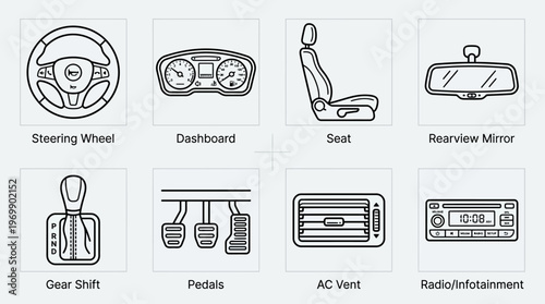 Car interior icons: steering wheel, dashboard, seat, mirror, gear, pedals, vent, stereo.